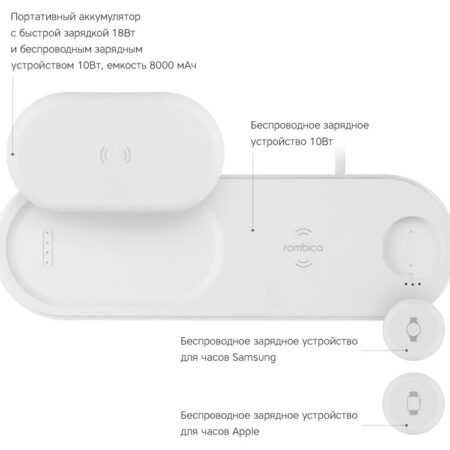 Набор из зарядной станции 4-в-1 и внешнего аккумулятора «NEO DeskStation Pro», 8000 мАч