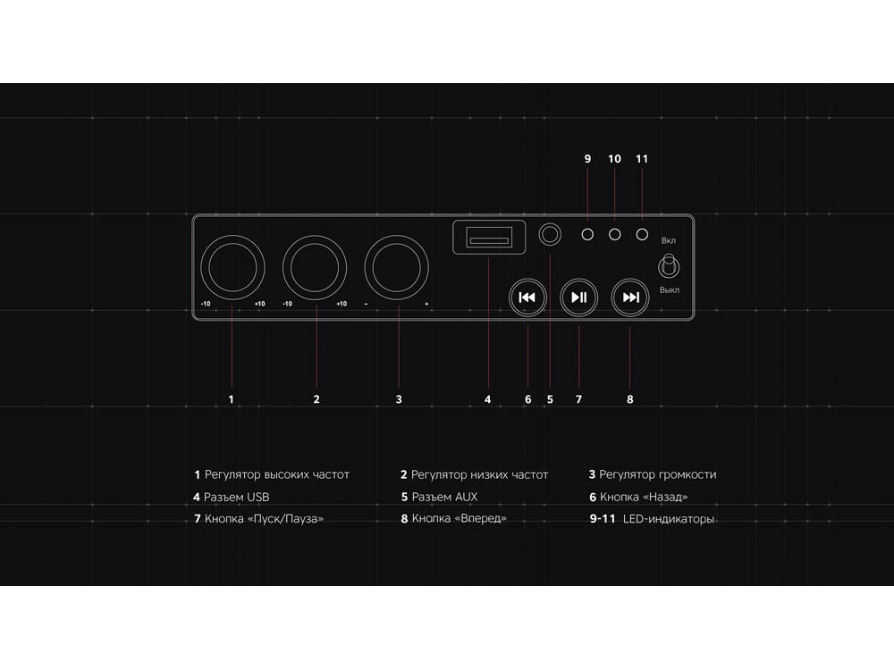 Портативная акустика «Mysound Drive»