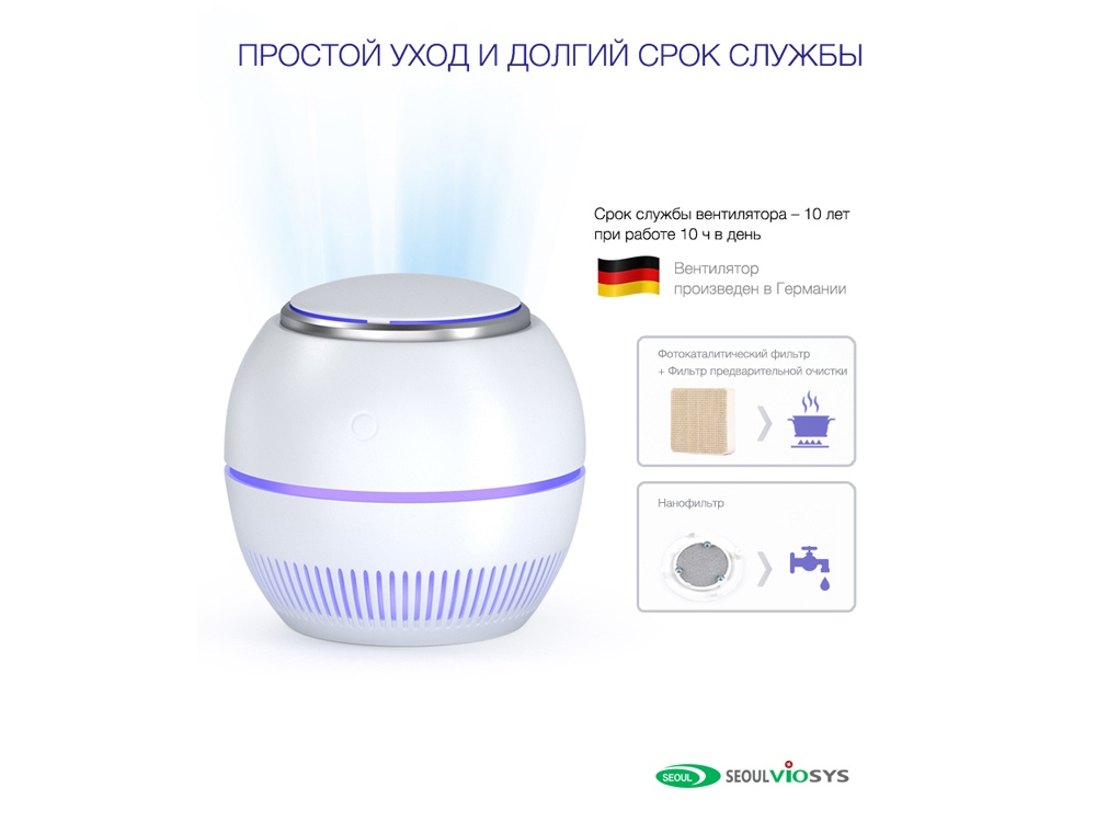 Переносной очиститель, обеззараживатель